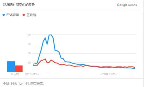 KuCoin交易平台官网:全面解析及使用指南