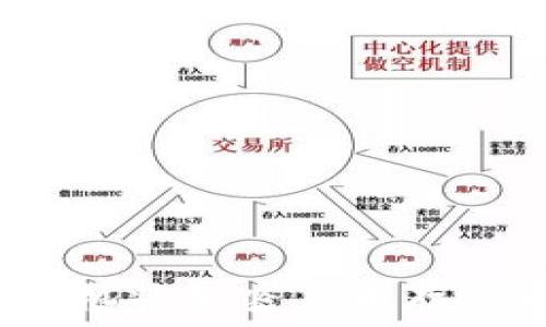 如何使用手机将加密货币存储为冷钱包?