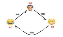 BC冷钱包：安全数字资产储