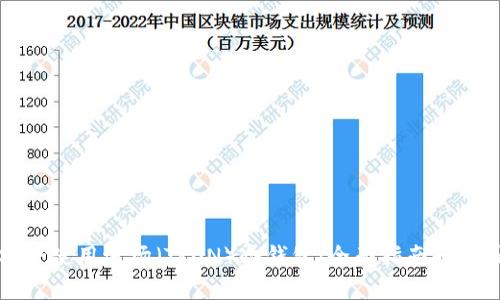如何安全使用波场(TRON)冷钱包:全面指南和截图解析
