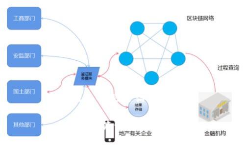 冷钱包搞笑笑话
冷钱包:笑话与趣事分享