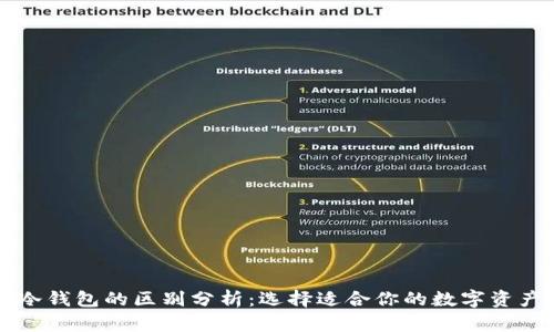 青钱包与冷钱包的区别分析:选择适合你的数字资产管理方式