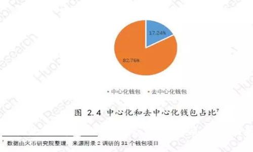 男士长款冷钱包推荐:高端品牌品质与时尚兼备