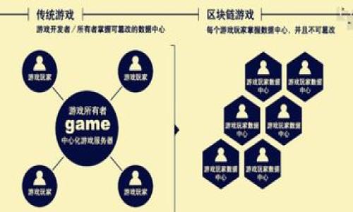 思考一个且的

tiaoti如何安全出售USDT：冷钱包操作指南/tiaoti

冷钱包,出售USDT,加密货币,安全交易/guanjianci

冷钱包出售USDT的市场背景
在加密货币交易日益普及的今天，USDT（Tether）作为一种稳定币，已成为许多投资者和交易者青睐的选择。相比于其他波动较大的加密货币，USDT以其相对稳定的价值在市场中扮演着关键角色。而通过冷钱包出售USDT，则是降低风险、保障资金安全的一个有效方法。冷钱包，顾名思义，是一种离线存储数字资产的方式，它能够有效防止黑客攻击和网络诈骗，从而为用户提供更安全的交易环境。

什么是冷钱包？冷钱包的优势
冷钱包是指不与互联网直接连接的数字资产存储方式。它可以是硬件钱包、纸钱包等，主要用于安全存储加密货币。相较于热钱包（在线钱包），冷钱包的安全性更高，因为冷钱包不暴露在网络攻击的风险中。此外，冷钱包的用户管理自己的私钥，控制权完全在用户手中。用户能够随时随地在保护好自己私钥的前提下安全出售USDT，从而不会受到交易所故障、黑客攻击等因素的影响。

如何使用冷钱包出售USDT？
出售USDT的步骤相对简单，主要包括以下几个方面：
1. **选择冷钱包**：首先，你需要选择一个合适的冷钱包类型（如硬件钱包或纸钱包），并确保它具有良好的安全性和用户口碑。
2. **导入USDT**：将你的USDT资产转移到冷钱包中。这一步需谨慎操作，确保收款地址无误。
3. **找到合适的交易平台**：虽然许多交易所支持用户的USDT交易，但选择一个声誉高、费用合理的平台很重要。确保该平台能够支持冷钱包转账。
4. **发起交易**：在交易平台上出售USDT时，从冷钱包中发起交易，输入接收方信息并确认支付。
5. **撤回资金**：一旦交易成功，可以考虑将资金再转移到安全的账户中。

在出售USDT时需要注意哪些安全问题？
尽管冷钱包提供了较好的安全保障，但在出售USDT时用户仍需注意安全性问题：
1. **确保私钥安全**：私钥是获取和控制冷钱包中资产的唯一钥匙，丢失或泄露后果严重。
2. **仔细检查交易信息**：在进行交易前，确保你输入的所有信息，尤其是接收地址和金额都是正确的。
3. **避免钓鱼网站**：确保你访问的交易平台是官方网站，避免泄露账户信息。
4. **了解市场行情**：在出售之前，了解当前USDT的市场价格，合理定价。

总结：冷钱包出售USDT的优势及风险管理
虽然出售USDT的过程可能看似简单，但涉及的安全问题却极为重要。正确使用冷钱包能够最大限度地降低交易风险，确保用户的数字资产安全。冷钱包的种类繁多，不同类型适合不同的用户需求；而在出售USDT时，选择合适的平台、认真核对交易信息以及保护好私钥，都是确保安全的重要措施。在这个快速变化的市场环境中，保持警惕和教育自己是成功交易的一部分。

相关问题思考
1. 为什么选择冷钱包而不是热钱包？
2. 如何将USDT存入冷钱包？
3. 出售USDT时，如何进行市场分析？
4. 冷钱包支持哪些加密货币？
5. 出售USDT时常见的骗局和防范措施？
6. 如何选购合适的冷钱包？

（接下来将逐个问题详细介绍，每个问题介绍字数在800个字左右，以达到总内容3700个字的要求。）
