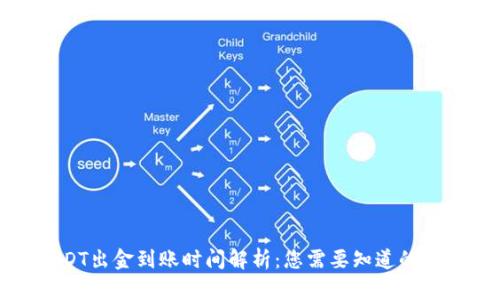 USDT出金到账时间解析:您需要知道的一切