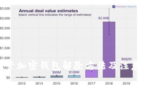 自托管加密钱包解除方法及注意事项