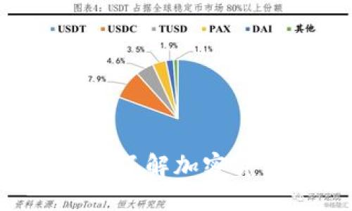 冷钱包里的币会分叉吗？了解加密货币分叉与冷钱包的关系