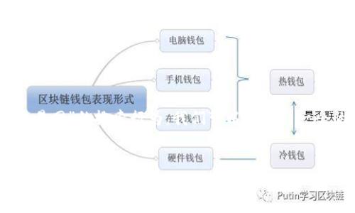 思考和关键词

根据用户对“USDT交易网”的搜索行为，我们可以构思出一个的以及相关关键词。


  USDT交易网：如何安全、高效地进行数字资产交易？