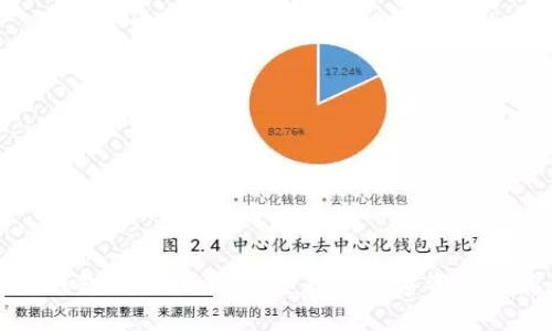 区块链冷钱包使用指南：安全存储数字资产的最佳选择