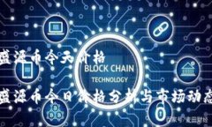 盛源币今天价格盛源币今