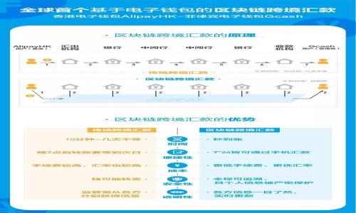 2023年最佳比特币手机端冷钱包推荐