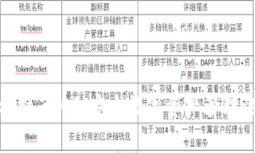 冷钱包模拟器iOS:安全数字资产管理的新选择