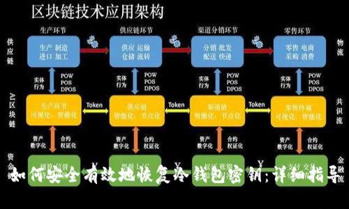 如何安全有效地恢复冷钱包密钥:详细指导