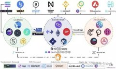安币网APP：安全、便捷的