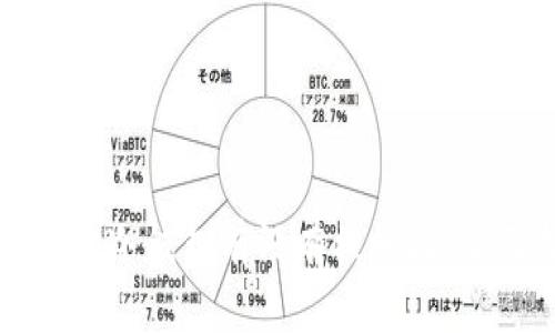 如何查询冷钱包有没有被授权：全面指南