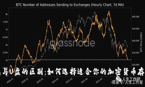 优质
冷钱包与U盘的区别:如何选择适合你的加密货币存储方案