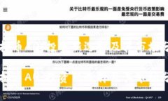 虚拟币AQ：投资新选择及其