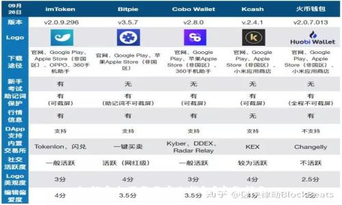 如何安全下载正宗冷钱包?完整指南