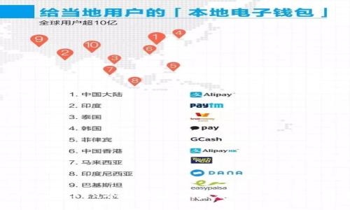 如何使用imToken冷钱包安全查看和管理您的数字资产