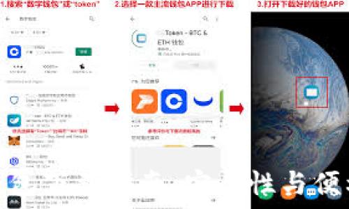 多链钱包与冷钱包下载指南:安全性与便利性的完美结合