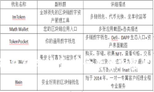 2023年最佳冷钱包排行榜：安全存储加密货币的理想选择
