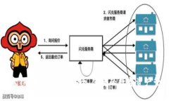 探索欧意TRC20钱包—安全、便捷的数字资产管理平
