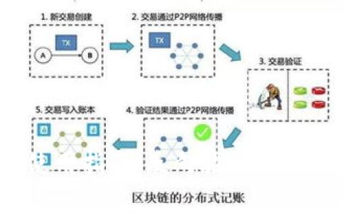 冷钱包使用指南:反向验证的重要性解析