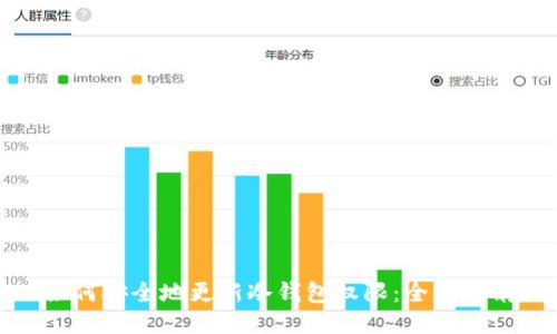 如何安全地更新冷钱包权限:全面指南