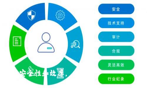 思考和关键词

  提币一般多久到账？全面解析加密货币提币流程及时间因素 / 

 guanjianci 提币, 加密货币, 提币时间, 区块链 /guanjianci 

---

提币一般多久到账？全面解析加密货币提币流程及时间因素

在当今的数字货币时代，加密货币的交易越来越普及，而提币作为交易的重要环节之一，许多用户在进行交易时都会想知道提币一般需要多长时间才能到账。提币即将用户在交易平台上持有的虚拟货币提取到钱包中的过程，时间的长短与多个因素密切相关，包括交易平台、本地网络状况、区块链的拥堵情况等。本文将详细探讨提币的相关流程，并分析影响提币时间的主要因素。

---

1. 提币的基本流程是什么？

提币就其本质而言，是用户将其在交易所持有的数字货币提取到个人钱包的操作。这个过程虽然看似简单，但实际上涉及到多个步骤，需要用户认真了解。通常提币的基本流程如下：

第一步，用户需要在交易平台上登录自己的账户，并确认自己的数字货币余额，确保有足够的币种可以提取。

第二步，进入提币页面，用户需要选择要提取的货币种类，输入要提取的数量。此外，根据不同平台，用户也需要提供提币地址，即用户自己拥有的钱包地址。特别需要注意的是，提币地址必须准确，任何错误的地址将导致资金的永久损失。

第三步，进行安全验证。为了保障用户账户的安全，许多交易所会要求用户在提币前进行身份验证，例如输入验证码、输入二次验证等。

第四步，提交提币申请。完成以上步骤后，用户提交提币请求，交易平台会开始处理申请。

最后，用户需要耐心等待资金到账。一般来说，提币申请会被快速处理，但具体到账时间会受到多种因素的影响。

---

2. 影响提币时间的主要因素有哪些？

提币时间长短受到多个因素的影响，下面将详细分析其中的几个主要因素：

首先，交易平台的处理速度。不同的交易平台在处理提币请求时速度各有差异。有些平台采用高效的系统架构，能够快速处理用户请求，而其他平台可能因为技术限制而导致提现速度较慢。

其次，区块链网络的拥堵情况。以比特币为例，如果当前区块链网络非常繁忙，用户的交易可能需要排队等待确认。在区块链交易确认过程中，通常需要支付一定的交易费用，费用越高，确认速度通常也会越快。如果用户选择在拥堵时进行提币，会导致更长的到账时间。

再者，提币审核机制。在许多交易平台上，出于安全考虑，用户的提币请求可能会被人工审核。这一审核过程可能需要一定的时间，尤其是当平台在进行安全风险评估的时候。

最后，不同币种的提币时间也可能不同。一些相对知名的币种（如比特币、以太坊等），由于其网络和市场的成熟，通常会有更快的提币时间，而较小或新兴的币种可能因为网络较少、用户少而出现较长的时间延迟。

---

3. 提币需要注意哪些安全问题？

提币虽然是常见操作，但在操作过程中依然需要注意安全问题，以防止不必要的损失：

首先，确保提币地址的准确性。提币时务必仔细核对提币地址，任何小错误都可能导致资产的永久损失。建议使用复制粘贴的方式，而非人工输入，以减少低级错误的发生。

其次，开启双重验证。绝大多数交易平台都支持双重验证（2FA），开启后用户在登录或提币时需要验证身份。这增加了一个安全层级，降低了账户被盗的风险。

第三，不要在公共网络下进行提币。在公共Wi-Fi下，用户的账户信息可能面临被拦截的风险。建议在安全的网络环境中进行提币操作，确保个人账户安全。

最后，定期检查账户活动。如果发现任何可疑交易，立即与平台客服联系，并更改密码等安全设置。

---

4. 如何加快提币到账速度？

用户在进行提币时，如希望加快到账速度，可以尝试以下几种方法：

一个有效的方法是合理设置矿工费。在进行提币时，许多平台允许用户自行选择交易手续费，手续费设置越高，矿工越愿意优先处理该项交易。在进行提币时提高手续费，可以提升提币速度。

此外，关注网络拥堵情况。如果网络负载过高，建议用户推迟提币，选择在较为繁忙的时段进行提币操作。而很多区块链浏览器可以提供实时的网络拥堵情况，用户可以对此进行合理安排。

接着，选择高效的交易平台。一些大型的交易平台由于用户量大，其风控和退款机制相对更成熟，在提币方面可能会比小型平台更为高效。

最后，利用API接口。如果用户频繁进行提币操作，可以考虑使用平台提供的API接口。不过这一方式对于普通用户来说，可能稍显复杂，需要有一定的技术基础。

---

5. 提币失败的常见原因有哪些？

提币过程中，如果遇到失败情况，通常可能是由以下几个因素导致：

首先，提币地址错误。如果用户输入的提币地址不正确，交易将会失败。许多平台在此时都会提示用户，确保用户在提交前能再次确认地址的准确性。

其次，余额不足。如果用户在提币时所请求的数量大于其账户的实际余额，通常会导致提币失败。此时系统将提示用户余额不足，建议用户查询账户余额和提币条件。

再者，网络拥堵常常也是导致提币失败的原因之一。在区块链网络极度拥堵时，交易可能无法得到及时验证，用户需要耐心等待网络恢复。

最后，一些平台可能会设定每天提币的限额。如果用户触及该限额，提币请求也可能会被拒绝，用户需要了解平台的提币政策。

---

6. 币种不同，提币时间如何比较？

不同币种之间，在提币时间上确实存在明显差异，通常的情况是，主流币种的提币时间相对较快，而小众或新兴币种的提币时间可能较长。

以比特币为例，其网络已经发展成熟，用户的提币时间通常在10分钟至数小时之间。而以太坊在相对较繁忙的网络状态下，其提币时间可能在几分钟至数小时之间。

相比之下，一些新兴币种（如某些DEFI项目）由于用户量小、网络验证频率低，可能导致提币时间较长，甚至超过几小时至数日。

总结来说，用户在提币时，应该关注所选择的币种在市场中的活跃度、网络稳定性等基本信息，以便合理预估提币到账时间。

---

通过以上六个方面的详细阐述，相信读者对提币额度、到账时间等问题有了更深入的理解。在进行加密货币交易和提币操作时，了解相关流程和注意事项，将大大提升操作的安全性和效率。