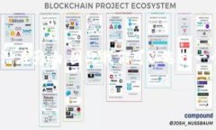 思考一个且的在讨论TRC2