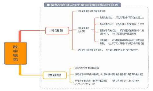 比特派最新版本：探索最新版的强大功能与实用指南
比特派, 最新版, 数字钱包, 加密货币/guanjianci

引言：数字时代的金融工具
随着数字货币的快速发展，越来越多的人开始接触和使用加密货币，而比特派则是这一领域中备受推崇的数字钱包之一。作为一个集多种加密货币于一身的平台，比特派让用户得以方便地管理他们的数字资产。近期，这款应用更新了它的最新版本，添加了众多令人兴奋的新功能，让我们一起来了解一下这些改进的便利之处，以及如何充分利用这些新特性。

1. 最新版本的引入——更新简介
比特派最新版本就是为了满足用户日益增长的需求而推出的。在这个版本中，开发团队不仅修复了先前版本中的一些bug，还引入了多项新功能。例如，增强的安全性、更加友好的用户界面和更快速的交易体验。这些更新都旨在为用户带来更流畅的操作体验。

2. 新增功能解析
在这个新版中，有几个功能特别值得关注：

ul
listrong多资产支持：/strong新版比特派支持更多的加密货币，用户可以在一个平台上轻松管理不同币种。这种多样化的支持使得用户无论是交易还是存储，都能更加从容应对。/li

listrong更加智能的交易系统：/strong新版本的交易引擎加快了交易速度，且在交易时进行的智能分析有助于用户作出更明智的选择。更快的响应时间意味着你不会错过任何一次投资机会。/li

listrong安全性提升：/strong新版引入了更先进的安全措施，例如双重验证和生物识别登录，确保你的数字资产在不断发展的网络安全环境中依然安全。不过，与此同时，用户也需要保持警惕，确保自身信息的安全保护。/li

listrong更易用的界面：/strong新版的比特派界面经过重新设计，使得即使是初学者也能够轻松上手。所有的重要功能都被清晰地标示出来，一目了然，把复杂的操作简化成简单的步骤，让用户可以专注于投资而不是频繁的操作学习。/li

listrong社区互动功能：/strong比特派更新后新增的社区互动板块，让用户可以与其他爱好者交流心得和经验。这份互助，也让许多新手可以快速获取有用的投资小贴士。/li
/ul

3. 用户反馈与体验分享
针对新版比特派，用户们的反馈普遍积极。许多人表示，新的界面设计使得他们的使用体验更加舒适。尤其是对于那些不太熟悉加密货币的用户来说，简化的操作过程给他们带来了极大的便利。此外，安全性的新提升也让用户在进行交易时更加放心。不少人对多资产支持表示期待，认为这将极大便利他们的投资组合管理。

4. 如何升级到最新版本
如果你还在使用旧版本，不妨考虑升级到最新版本。升级的步骤其实非常简单。在你的设备上打开比特派应用，通常在应用的设置菜单中会看到“检查更新”选项，点击之后按照提示进行下载安装即可。不过，在更新之前，确保先备份好你的钱包信息，以防意外发生。

5. 比特派对新手投资者的意义
对于新手投资者而言，比特派的简单易用性和丰富功能非常吸引人。尤其是在如今加密市场动态多变的情况下，能够快速进行交易和调整投资策略显得尤为重要。此外，社区互动功能让新手可以轻松请教经验丰富的投资者，帮助他们在短时间内快速成长。

6. 常见问题解析
在使用比特派这款数字钱包时，用户常常会遇到一些问题。以下是两个比较常见的问题以及详细解析。

h4问题一：如何确保比特派账户的安全性？/h4
安全性是使用任何数字钱包时都必须考虑的问题。在比特派中，你可以通过以下方式来增强账户的安全性：

ul
listrong启用双重验证：/strong尽早启用双重验证（2FA），每次登录时都要求输入你手机上收到的验证码，增加一层保护。/li

listrong定期更改密码：/strong确保设置一个强密码，并定时更改。避免使用过于简单的密码，以降低风险。/li

listrong注意钓鱼攻击：/strong不要轻信陌生的链接，确保你访问的是比特派的官方网站或应用。/li

listrong备份助记词：/strong在创建钱包时，你会收到一串助记词，务必将其妥善保存，这样可以在手机丢失或损坏后进行恢复。/li
/ul

h4问题二：比特派的费用和交易手续费是怎样的？/h4
对于许多用户而言，费用是选择数字钱包时的一个重要考量。在比特派中，用户需要注意以下几点：

ul
listrong交易手续费：/strong比特派会收取一定的交易手续费，这通常基于用户所交易的币种和金额而有所不同。建议在进行任何交易之前，先确认清楚具体手续费。/li

listrong充值和提现费用：/strong不同的充值方式可能会有不同的费用，用户需要仔细阅读各项费用说明，以做出最佳选择。/li

listrong手续费的透明性：/strong比特派会在交易时明示手续费，用户可以直观了解成本，避免隐性费用的困扰。/li
/ul

结语：拥抱数字货币的未来
无论你是新手还是老手，比特派最新版本都为你的数字资产管理提供了更多的可能性。从更强的安全性到更便于使用的界面，再到支持更多币种的功能，所有这些都在推动数字货币走向更广阔的未来。在这个快速发展的市场中，拥有一款优秀的钱包不仅能让你高效交易，还能让你的投资更加安全。期待在未来的日子里，以比特派为桥梁，你能在加密货币的世界中尽情探索、愉快投资！