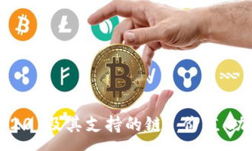 ---
详细解析 TRC20 及其支持的链: 价值、功能与未来趋势