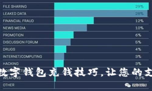 轻松掌握数字钱包充钱技巧，让您的支付更便捷