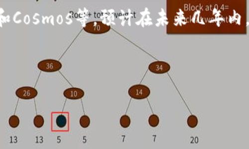 TRC20与ETH钱包的兼容性解析

当我们谈论数字货币时，常常会涉及到多个技术和协议的选择，今天我们来讨论一个具体的问题：TRC20能否转入ETH钱包？要回答这个问题，我们首先需要理清TRC20和ETH之间的关系，以及它们各自的特点。

什么是TRC20和ETH?

在深入到技术细节之前，让我们先简单了解这两个名词。TRC20是一种基于Tron网络的代币标准。这就像是以太坊的ERC20标准，允许开发者在Tron网络上创建和管理代币。而ETH则是以太坊网络的原生代币。在功能上，ETH用于支付网络的交易费用、参与智能合约以及支持去中心化应用（DApps）。

TRC20代币与ETH钱包的区别

因为TRC20代币是在不同的区块链上流通的，所以它们的技术架构与ETH有着本质的不同。TRC20代币存储在Tron区块链上，而以太坊网络则是基于不同的技术逻辑。这意味着如果你试图将TRC20代币直接转到ETH钱包，那么这个交易很可能会失败，因为两个钱包不共享同一个协议和网络。

为什么TRC20代币无法存入ETH钱包?

为了理解这一点，我们可以想象两个完全不同的国家。假设TRC20代币是一个国家的货币，而ETH是另一个国家的货币。在没有诸如货币兑换机构的情况下，两个国家之间是无法直接交易的。类似的情况也发生在TRC20与ETH之间，由于它们的网络和协议不同，相互之间没有直接的兼容性。

怎样处理TRC20代币?

那么，如果你手上有TRC20代币但需要在以太坊上使用呢？这种情况下，你可以考虑使用一些去中心化交易所（DEX），如Uniswap或Sushiswap，它们允许用户在不同的区块链之间进行交易，尽管操作上可能有些复杂。

另一个方法是通过中心化的交易平台，比如币安、火币等。在这些平台上，你可以将你的TRC20代币转入这些交易所，然后在平台内进行兑换，相应的，你可以将其兑换为ETH或者其他ERC20代币，然后提取到你的ETH钱包中。

总结：TRC20与ETH融合的未来可能性

虽然目前TRC20代币无法直接存入ETH钱包，但随着技术的不断发展，未来或许会有更多的跨链技术和协议被开发出来，使这种存储和交换更加便利。此外，跨链桥的概念正在渐渐被人们接受和使用，使得不同区块链之间的资产转移变得更为容易。未来，我们可能会看到更多的技术方案使上市公司和普通用户能够在不同的区块链之间无缝地流转资产。

相关问题的探讨

在处理TRC20代币和ETH钱包的过程中，可能会浮现出一些相关问题，我们在这里进行深入探讨。

问题一：TRC20与其他代币标准有何不同?

TRC20代币与ERC20代币有着许多相似之处，但在技术实现和应用场景上则有所不同。TRC20基于Tron网络，其交易速度通常较快且手续费较低，而ERC20则基于以太坊网络，由于用户基数较大，网络拥堵的时候交易费用可能较高。

此外，Tron网络的设计初衷是为了搭载更多的娱乐和内容分享类的DApp，所以在这些领域中，TRC20的应用可能会更广泛。而以太坊则因其成熟的智能合约功能，在金融市场和DeFi（去中心化金融）领域表现得尤为出色。

问题二：如何安全地进行代币交换?

安全性是数字货币交易中一个不可忽视的重要因素。在进行TRC20与ETH的代币交换时，我们需要谨慎选择平台或工具。首先，使用知名且有良好信誉的交易所进行交易是至关重要的。同时，用户应确保开启双重认证保护，防止账户被盗。此外，选择去中心化的交易所时，也要确认其智能合约是否经过审计，确保没有潜在的漏洞。

在长远来看，部分用户也会考虑将代币存储在硬件钱包中，尽量避免在中心化平台上长期存储资产，进一步降低风险。硬件钱包可以让用户更放心地掌控自己的数字资产。

未来展望：跨链技术的发展

跨链技术的逐渐发展或将为TRC20和ETH等不同的代币之间的流动性带来新的希望。越来越多的项目正在努力实现不同区块链之间的无缝连接，比如Polkadot和Cosmos等，预计在未来几年内，我们将看到这种技术的迅速发展，并显著影响整个数字资产市场。

总之，虽然目前TRC20无法突出在ETH钱包中，但这一领域的技术革新和跨链解决方案无疑将推动未来的数字货币生态系统向更加多元和开放的方向发展。

TRC20如何实现与ETH钱包的兼容性?