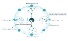 深度解析：银链冷钱包的