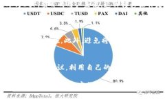 什么是TRC20与币安链（BS