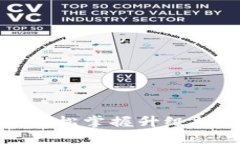 小狐狸钱包升级视频教程