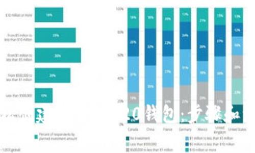 如何轻松创建一个TRC20钱包：步骤和注意事项
