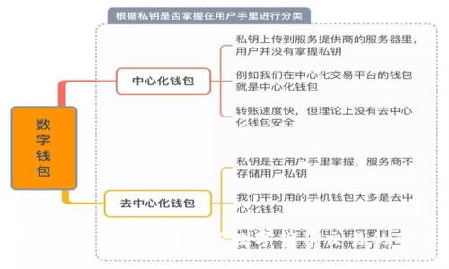 汇旺TRC20：掌握全新数字货币交易的利器