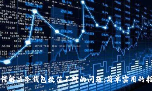 :
如何解决冷钱包数值不对的问题：简单实用的指南