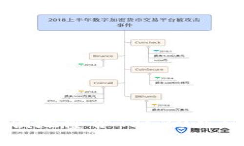 如何快速、简便地整合TRC20充值USDT的方法
