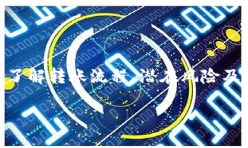 TRC20转账的安全性与潜在问题

TRC20转账，是指在波场（TRON）网络上基于TRC20标准的代币进行转账的方式。随着区块链技术的普及，越来越多的人开始使用这种方式进行资产转移。然而，很多用户在初次接触TRC20转账时，不免会疑虑：这种转账方式会出问题吗？

TRC20转账的一般流程

要理解TRC20转账潜在的问题，首先需要明确TRC20转账的基本流程。通常，这一过程包括以下几个步骤：

1. **选择一个支持TRC20的数字钱包**：首先，你需要找到一个能够支持TRC20协议的钱包，常见的有TronLink、Trust Wallet等。

2. **获取TRC20地址**：通过钱包生成或获得你的TRC20地址，这是你进行转账的目标地址。

3. **发起转账**：在钱包中输入接收方的TRC20地址、转账金额以及相关的手续费信息，然后确认转账。

4. **确认交易状态**：转账发起后，你可以在区块链浏览器上查找交易状态，确保转账是否成功。

TRC20转账可能出现的问题

尽管TRC20转账通常是安全和高效的，但在实际操作中，还是可能遇到一些问题。下面列举了几个常见的潜在问题：

h41. 地址错误/h4

这是最常见的问题之一。用户在进行转账时，如果将TRC20地址输入错误，资产可能会被发送到错误的地址，无法追回。因此，在每次发送前请务必仔细核对地址。

h42. 手续费不足/h4

TRON网络收取的手续费（通常称为GAS费）是进行交易的必要成本。如果您的账户中没有足够的TRX来支付手续费，交易将无法完成。因此，确保在钱包中保留一些TRX以支持转账。

h43. 网络拥堵/h4

在高峰时段，TRON网络可能会出现拥堵，导致转账延迟。这通常是由于大量用户同时进行交易而引发的。在这种情况下，用户可能会观察到交易时间延长，甚至发生超时。

h44. 钱包安全问题/h4

选择不安全的钱包或者在不正规的交易平台进行操作，可能会使用户面临资产被盗的风险。因此，在选择数字钱包时务必要选择信誉好的钱包，并开启双重验证等安全选项。

如何降低TRC20转账的风险

尽管TRC20转账可能会遇到一些问题，但是用户可以通过一些方式降低这些风险，从而实现安全高效的转账。

h41. 确保地址准确/h4

在进行任何转账之前，一定要确认接收方的地址是准确的。可以采用复制粘贴的方式，避免手动输入导致的错误。

h42. 保留足够的TRX/h4

在你的钱包中保留一定数量的TRX，以确保可以支付转账的手续费。这是确保交易顺利完成的基础。

h43. 选择可靠的钱包和交易平台/h4

在选择数字钱包和交易平台时，一定要进行充分的调查，查看用户评价和服务保障。安全性高、用户反馈良好的平台，将大大降低你的风险。

h44. 定期备份钱包信息/h4

为了防止资产丢失，请定期备份你的钱包信息，包括私钥和助记词等。如果设备出现问题，备份信息可以帮助你找回资产。

用户可能的问题

在谈论TRC20转账时，用户常常会有一些疑问，下面是两个相关的问题以及详细的解答：

h41. TRC20转账有手续费吗？/h4

是的，TRC20转账是存在手续费的。在TRON网络上，每一笔交易都需要支付一定的TRX作为交易费。这笔费用是为了奖励矿工处理交易，使得网络能够顺利运行。

手续费的高低，会受到网络拥堵情况的影响。在网络繁忙时，手续费可能会相对上升。用户在转账前，可以查阅当前网络的状态，以决定最佳的转账时机。

h42. TRC20转账后多久能够到账？/h4/h4

通常情况下，TRC20转账的到账时间是比较快的，通常在几秒到几分钟之间。然而，当网络繁忙时，到账时间可能会延长。用户可以通过区块链浏览器追踪交易状态，从而获取最新的到账信息。

总结

TRC20转账是一种便捷高效的数字资产转移方式，然而在实际操作中潜在的问题依然需要用户谨慎对待。通过了解转账流程、潜在风险及如何降低这些风险，我们可以更安全地使用TRC20进行转账。保持警惕、科学操作，将是确保您资产安全的关键。

流畅且安全的TRC20转账：用户需了解的潜在问题与应对策略