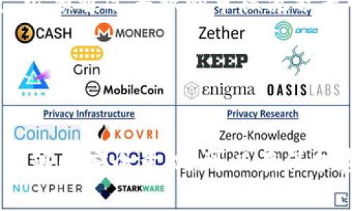   如何有效应对USDT冷钱包冻结问题：全面指南 / 

 guanjianci USDT, 冷钱包, 冻结, 数字货币 /guanjianci 

引言：数字货币的安全性与便利性
随着数字货币的迅猛发展，USDT作为一种稳定币，越来越受到投资者的青睐。许多人选择将USDT存储在冷钱包中，以确保其安全性。然而，冷钱包的冻结问题却时常让用户感到困惑和不安。本文将全面探讨这一问题，并提供切实可行的解决方案。

什么是USDT冷钱包？
冷钱包是指不与互联网连接的加密货币存储设备或软件。它能够有效防止黑客入侵和数字资产被盗，因此被视为最安全的存储方式之一。USDT（Tether）是一种与美元挂钩的稳定币，许多人将其存入冷钱包中以保持资产的安全性与价值的稳定。

冷钱包冻结的原因
冷钱包的冻结往往是出于安全考虑，尤其是在交易所或钱包服务商监测到异常活动时。以下是一些常见的原因：
ul
    listrong安全审查:/strong 如果您的交易行为不符合规定，平台会启动安全审查，可能导致冷钱包被冻结。/li
    listrong账户异常:/strong 如果您的账户存在非正常登录、异常资金流动等情况，钱包服务商可能会采取冻结措施。/li
    listrong合规要求:/strong 各国对数字货币的监管政策日益严格，某些关键信息缺失可能会导致账户冻结。/li
/ul

冷钱包被冻结后怎么办？
首先，保持冷静是应对任何问题的第一步。冷钱包一旦冻结，用户应该采取以下措施：
ul
    listrong联系客服:/strong 迅速联系冷钱包提供商的客服，询问冻结的原因，并了解解冻的具体流程。提供必要的身份验证信息，以便客服验证您的身份。/li
    listrong收集证据:/strong 如果您认为冻结是由于误判，可以收集相关证据，例如交易记录、聊天记录等，以支持您的解冻申请。/li
    listrong遵循流程:/strong 大多数钱包服务商都有具体的解冻流程，按要求提交申请材料，耐心等待审核结果。/li
/ul

如何防止冷钱包冻结？
虽然完全避免账户冻结是一个挑战，但用户可以采取一些预防措施来降低这种风险：
ul
    listrong定期检查账户状态:/strong 定期登录和检查您的冷钱包，保持账户活跃，及时发现任何异常情况。/li
    listrong确保信息完整:/strong 确保您的个人信息，尤其是身份认证信息完整且准确，避免因信息不全导致的冻结。/li
    listrong了解法规:/strong 在进行交易时，了解您所在国家或地区关于数字货币的法律法规，确保所作交易合法合规。/li
/ul

小结：保持警惕，确保安全
冷钱包冻结虽然让人感到烦恼，但通过及时沟通与合理的预防措施，用户可以有效地应对这些挑战。在数字货币的世界里，安全永远是第一位的。在追求收益的同时，也要时刻保持警惕，确保自己的资金安全。

常见问题解答

问题一：冷钱包冻结后多久可以解冻？
冻结后解冻的时间因钱包服务提供商的政策而异。通常，审核过程可能需要几天到几周的时间。用户应保持耐心，并定期与客服沟通，了解处理进度。同时，及时提供所需的信息和证据可以加快审核速度。

问题二：是否可以通过恢复单词找回被冻结的资产？
恢复单词（也称为助记词）是冷钱包的重要安全信息，丢失后无法再找回。如果资产被冻结，恢复单词并不能解除冻结状态。冻结是出于安全审查的考虑，必须通过客服的审核流程来解冻。确保您妥善保管恢复单词，以免在其他情况下丢失资产。

选择合适的冷钱包，遵循安全操作，配合正规的交易行为，便能有效降低资产被冻结的风险，保护好自己的数字资产。

总结：保持良好的安全意识
当今社会，数字货币的发展日新月异，熟悉相关知识，尤其是USDT冷钱包的运作及其冻结原因，对于每一位投资者都是至关重要的。通过合理的操作和足够的安全意识，可以在保护资产的同时，享受数字货币带来的便利和收益。希望本文对了解和应对USDT冷钱包冻结问题有所帮助，让您在加密货币的世界中行得更加从容与自信。