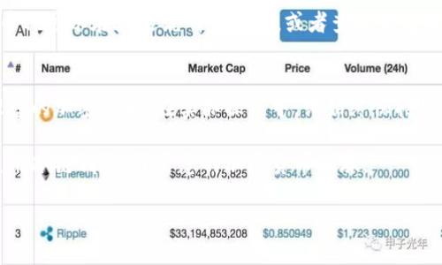 冷链钱包（Cold Wallet）是一种用于加密货币存储的安全工具，它可以让用户在离线的状态下存储他们的数字资产，从而避免黑客的攻击。注册一个冷链钱包账号并不是一个复杂的过程，但为了确保安全和顺利的操作，您需要了解一些关键步骤与注意事项。

什么是冷链钱包
在深入了解冷链钱包如何注册之前，我们先来了解一下冷链钱包的概念。冷链钱包是指不与互联网相连的加密货币钱包，通常以硬件设备的形式存在。与热钱包（Hot Wallet）相比，冷链钱包的安全性更高，因为它们不易受到黑客攻击。

冷链钱包的优点
使用冷链钱包有很多好处。首先，安全性无疑是最大的优点。由于它处于离线状态，黑客无法直接访问您的资产。其次，冷链钱包通常支持多种加密货币，便于用户管理不同种类的资产。另外，许多冷链钱包提供备份与恢复功能，确保用户即使在设备丢失的情况下也能安全找回资产。

如何选择合适的冷链钱包
在注册之前，选择适合您的冷链钱包是至关重要的。市场上有多种类型的冷链钱包，例如硬件钱包（如Ledger、Trezor等）和纸钱包。选择时需要考虑以下几点：
ul
    li安全性：了解钱包的安全功能，例如二次验证（2FA）、助记词等。/li
    li使用便捷性：确保该钱包的界面友好易用，适合您的使用习惯。/li
    li支持的币种：确认您的钱包支持您持有的所有加密货币。/li
    li口碑和评价：查看其他用户的评价，以了解该钱包的可靠性。/li
/ul

注册冷链钱包的步骤
以下是注册冷链钱包的一般步骤，尽管具体操作可能因钱包不同而异，但通常包括：

h4步骤1：购买冷链钱包/h4
选择一个您满意的冷链钱包品牌，并通过官方网站或授权的零售商进行购买。确保购买渠道的正规性以避免假冒产品。

h4步骤2：安装您的冷链钱包/h4
对于大多数硬件钱包，您需要将其连接到您的电脑或移动设备。有些冷链钱包可能需要您下载特定的应用进行配置。

h4步骤3：初始化钱包/h4
启动您的钱包后，按照屏幕上的指示进行初步设置。这通常包括创建一个新的钱包，系统会生成一个助记词（通常是12到24个单词），用于恢复钱包。
重要提示：一定要将助记词妥善保存，最好是写在纸上放在安全的地方，而不要仅仅依赖于电子设备保存，因为如果设备损坏或被盗，您将无法访问您的资产。

h4步骤4：设置安全措施/h4
为了提高安全性，您可能需要设置一个PIN码或密码，有些钱包还提供多重身份验证（MFA）选项。

h4步骤5：转入资金/h4
完成设置后，您可以通过交易所将加密货币转入您的冷链钱包。获取您的钱包地址，将其粘贴到您所使用交易所的提款栏中。请确保您输入正确的地址，因一旦转账，无法撤回。

注册冷链钱包时需要注意的事项
在注册冷链钱包的过程中，有几个重要的事项需要注意：
ul
    li安全第一：无论是助记词还是PIN码，都需要妥善保管，不要分享给他人。/li
    li定期备份：确保定期备份钱包数据，以防设备故障。/li
    li保持钱包的最新版本：随时关注钱包的更新，保持软件的最新状态以防止安全漏洞。/li
/ul

常见问题解答

h4问题1：冷链钱包真的安全吗？/h4
冷链钱包被认为是现阶段最安全的存储加密货币的方式之一。由于它们不连接互联网，黑客无法远程入侵。即便如此，用户依然需要采取多种保护措施，例如定期更新钱包固件，确保物理安全等。

h4问题2：我可以在冷链钱包中存储哪些加密货币？/h4
大多数冷链钱包支持多个加密货币，包括比特币（Bitcoin）、以太坊（Ethereum）、莱特币（Litecoin）等等。具体支持的币种可以在产品说明中查阅，或者查看钱包的官方网站。

总结
注册冷链钱包账号是保护您数字资产的重要一步。通过按照上述步骤进行注册和配置，您将能够在安全的环境中管理您的加密货币。在实际操作中，请始终保持警觉，确保您的助记词和其他安全信息不会泄露。

无论您是新手还是经验丰富的投资者，冷链钱包都能为您提供不错的安全保障。希望以上内容能帮助您顺利注册和使用冷链钱包，开启您的加密货币之旅。

如何高效注册冷链钱包账号，确保资产安全？