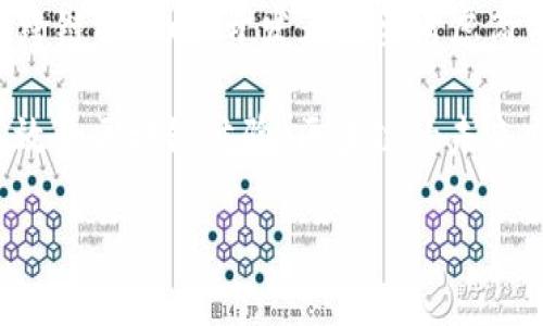 TRC10与TRC20跨链的深度探讨

在区块链世界中，寻找连通不同链的桥梁是一项重要且颇具挑战性的任务。英雄和挑战者的故事在这里交织，而TRC10和TRC20则是其中的两位关键角色。TRC10与TRC20是基于波场（Tron）生态的两种不同的代币标准，它们各有特性和用途。为了让我们更好地理解它们的跨链能力，我们将深入探讨这两种代币的定义、作用以及跨链的可能性。

定义简介

TRC10是波场链上最基本的代币标准，具有简单易用的特点。开发者可以快速创建并发行自己的代币，而不需要复杂的智能合约。这意味着TRC10代币在功能和灵活性上相对较为有限，但其轻便性使得项目方在初期可以以较低的成本启动代币经济。

TRC20则是一种更为复杂的代币标准，支持智能合约，使得开发者能够设计更加丰富、互动性更强的应用。这种代币可以实现更复杂的功能，如条件转账、众筹、投票等，因而在DeFi（去中心化金融）和DApp（去中心化应用）的创建中得到了广泛应用。

TRC10与TRC20的比较

尽管TRC10和TRC20都是基于波场的代币，它们之间的性质和应用场景却有所不同。TRC10由于其创建简单、交易快捷，适合资金量较小的项目或短期活动。而TRC20则因其智能合约的特性，更适用于那些需要复杂逻辑和功能的长线项目。在商业应用、流动性、收益和用户体验等方面，两者的差异显而易见。

跨链的概念与实践

跨链技术允许不同区块链之间进行数据和资产的交换。传统上，区块链都是孤立的，彼此之间的联系较少。跨链技术的出现，使得不同链上的资产可以互相转移和使用，开启了区块链应用的全新可能性。

不过，跨链的实现并不是一件简单的事情。我们需要解决一些技术性问题，如安全性、速度以及用户体验等。其中，安全性是跨链技术的重中之重，因为涉及不同链的资产转移，如果出现漏洞，用户的资产就会面临失窃的风险。

TRC10与TRC20是否可以跨链？

在探索TRC10和TRC20是否可以跨链时，实际上并没有简单的答案。因为这个问题不仅涉及到技术层面的可行性，也关乎项目的设计逻辑和目标。对于TRC10而言，由于其结构相对简单，跨链的技术实现可能不会太过复杂，但在功能和应用上却可能受到限制。相对而言，TRC20提供了更多的可能性，尤其是在需要处理复杂交易逻辑时，可以更好地适应跨链的需求。

跨链的挑战

尽管跨链技术越来越受到关注，但依然面临诸多挑战。例如，不同链之间的共识机制不同，如何确保跨链交易的安全性和有效性？此外，跨链技术对网络性能的影响也是一个不得不考虑的因素。如果跨链操作过于耗时或资源，势必会影响用户体验。

实际应用案例

在这个快速发展的领域，已经有一些项目试图实现TRC10与TRC20之间的跨链操作。比如，一些去中心化交易所（DEX）就尝试为用户提供在波场链上进行资产互转的功能，通过构建桥接协议，使TRC10与TRC20代币之间的流动性得以提升。

此外，还有其他一些创新项目在考虑跨链技术的应用，例如跨链存储、跨链借贷等。这些项目有可能彻底改变我们使用和交易代币的方式，使得用户在不同链之间可以自由地选择和操作自己的资产。

未来的展望

随着区块链技术的不断发展，TRC10与TRC20的跨链应用前景将会越来越广阔。未来，我们可能会看到更多采用这些标准的应用程序，并且跨链技术的成熟将促进其更广泛的应用。也许在不久的将来，用户就能在不同链之间，实现快速、低成本的代币交换，享受到更便捷的区块链服务。

相关问题探讨

问题一：如何判断一个链是否支持跨链功能？

判断一个链是否支持跨链功能，首先要了解该链的技术架构、共识机制、以及是否有相关跨链协议的实现。例如，关注项目的白皮书，了解他们对于跨链的具体规划；同时，可以关注该项目的社区反馈，真实使用案例往往能够反映出技术的可行性和风险。此外，安全性、效率和易用性也是评估跨链功能的重要因素。

问题二：TRC10与TRC20的跨链操作是否会对用户体验产生影响？

跨链操作的引入确实可能对用户体验产生影响。用户可能希望操作过程简单、直接，若跨链操作增加了步骤，或者交易速度变慢，可能会引起用户的不满。因此，在设计跨链操作时，开发者需要考虑简化操作流程，缩短交易确认时间等。这不仅需要技术上的，还需要对用户行为进行分析，确保每一项改进都符合用户的需求，以提升整体的用户体验。

综上所述，尽管TRC10和TRC20的跨链之路依然充满挑战，但随着技术的不断进步和项目的创新发展，相信未来会有更多突破性的应用涌现，为用户带来更为便捷、高效的区块链体验。区块链的未来充满了可能性，而我们所能做的，就是积极参与其中，见证这场技术革命的到来。

TRC10与TRC20跨链操作的全面分析与展望