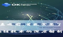 在探讨TRON和TRC20的关系之