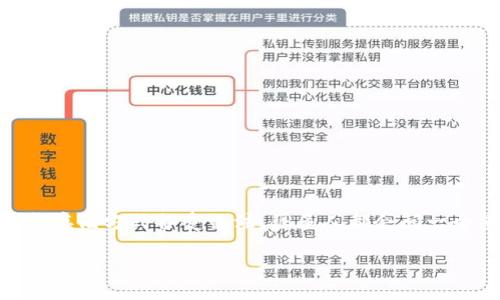 USDT能否提到冷钱包？详细解读与使用指南

近年来，数字货币逐渐成为越来越多投资者和加密爱好者的重要资产，而USDT（泰达币）作为一种主流的稳定币，其应用场景和存储方式备受关注。很多人都会问一个重要的问题：USDT能提到冷钱包吗？在这篇文章中，我们将详细探讨这个问题，并帮助你了解如何安全地管理你的USDT资产。

USDT冷钱包存储：安全性与便捷性的完美结合