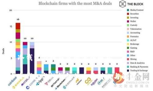 冷钱包与热钱包的深入解析

冷钱包与热钱包的全面对比与解析
