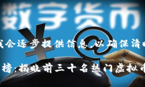 温馨提示：由于内容较长，我会逐步提供信息，以确保清晰度。下面是和相关关键词。

2023年最新数字货币排行榜：揭晓前三十名热门虚拟币