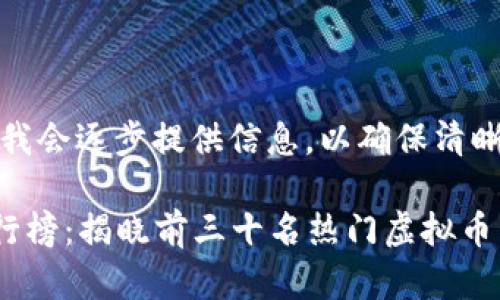 温馨提示：由于内容较长，我会逐步提供信息，以确保清晰度。下面是和相关关键词。

2023年最新数字货币排行榜：揭晓前三十名热门虚拟币